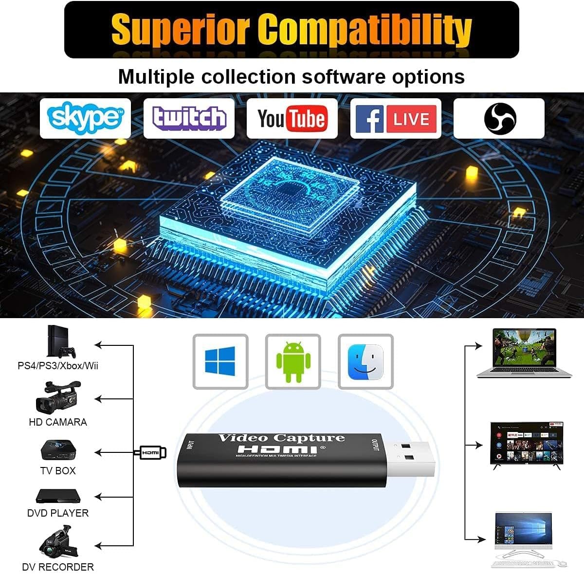 DIGITNOW HDMI Video Capture Card, 4K HDMI to USB 2.0 Video Audio Converter, Full HD 1080p for Editing Video/Games/Streaming/Online Teaching