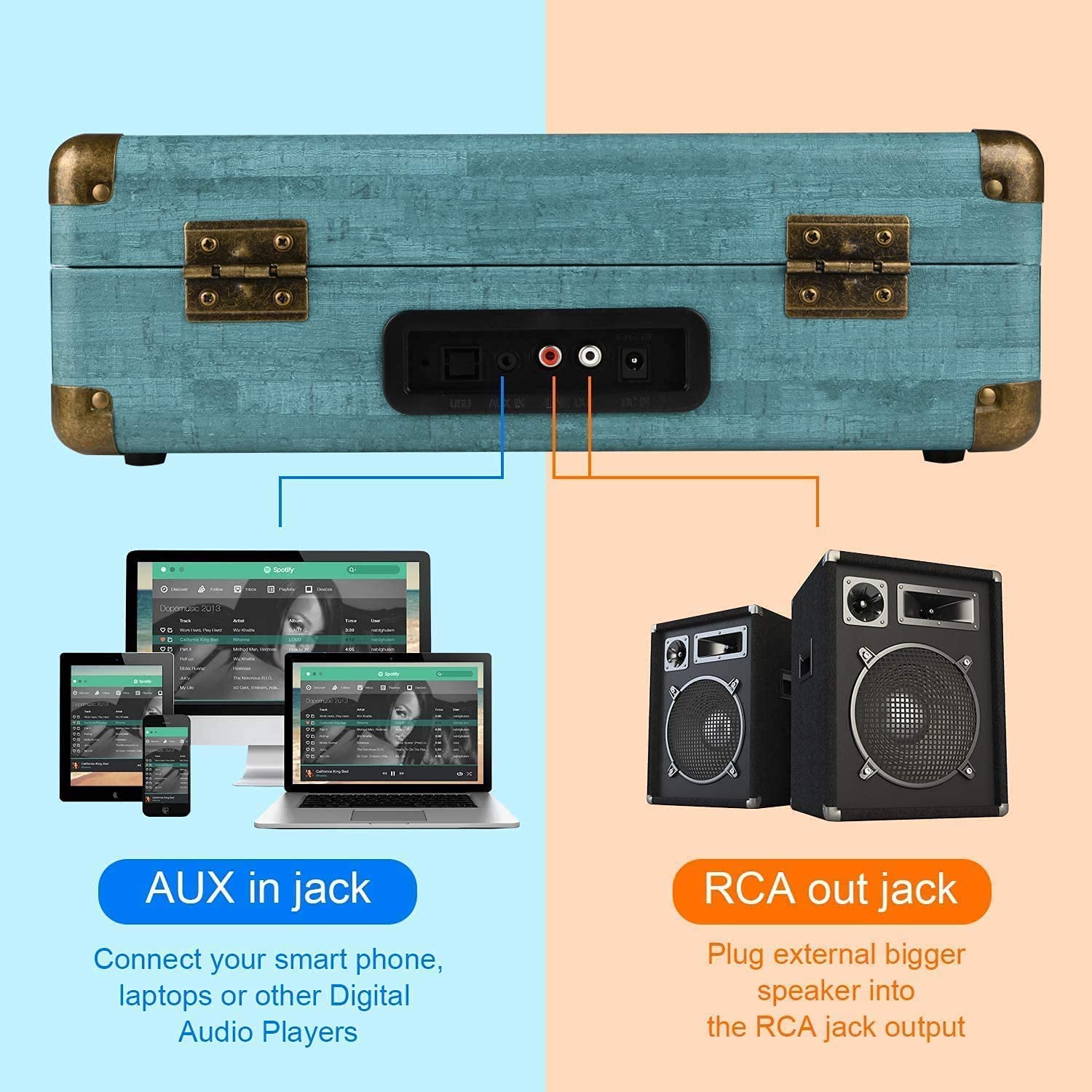 Record Player Vintage 3-Speed Bluetooth Vinyl Turntable with Stereo Speaker, Belt Driven Suitcase Vinyl Record Player