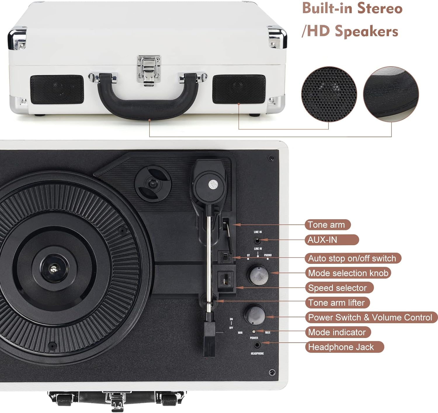  Vinyl Record Player Wireless Turntable Bluetooth 3-Speed Portable Vintage Suitcase with Built-in Speakers, Includes Extra Stylus, RCA Out, AUX in