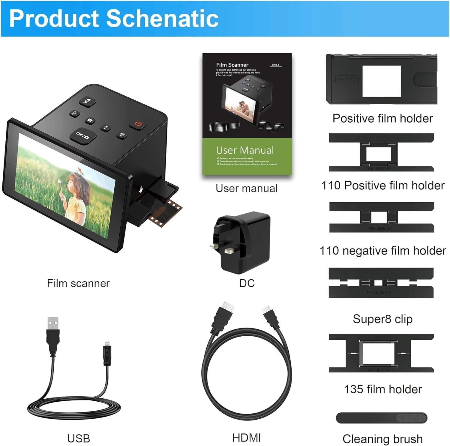 Film Scanner & Slide Viewer with a Large 5” LCD Screen