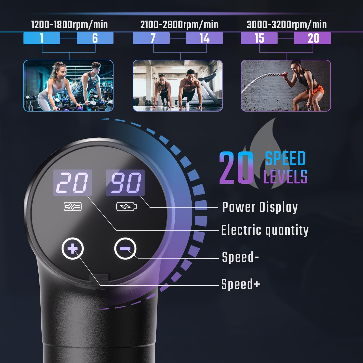 Muscle Massage Gun