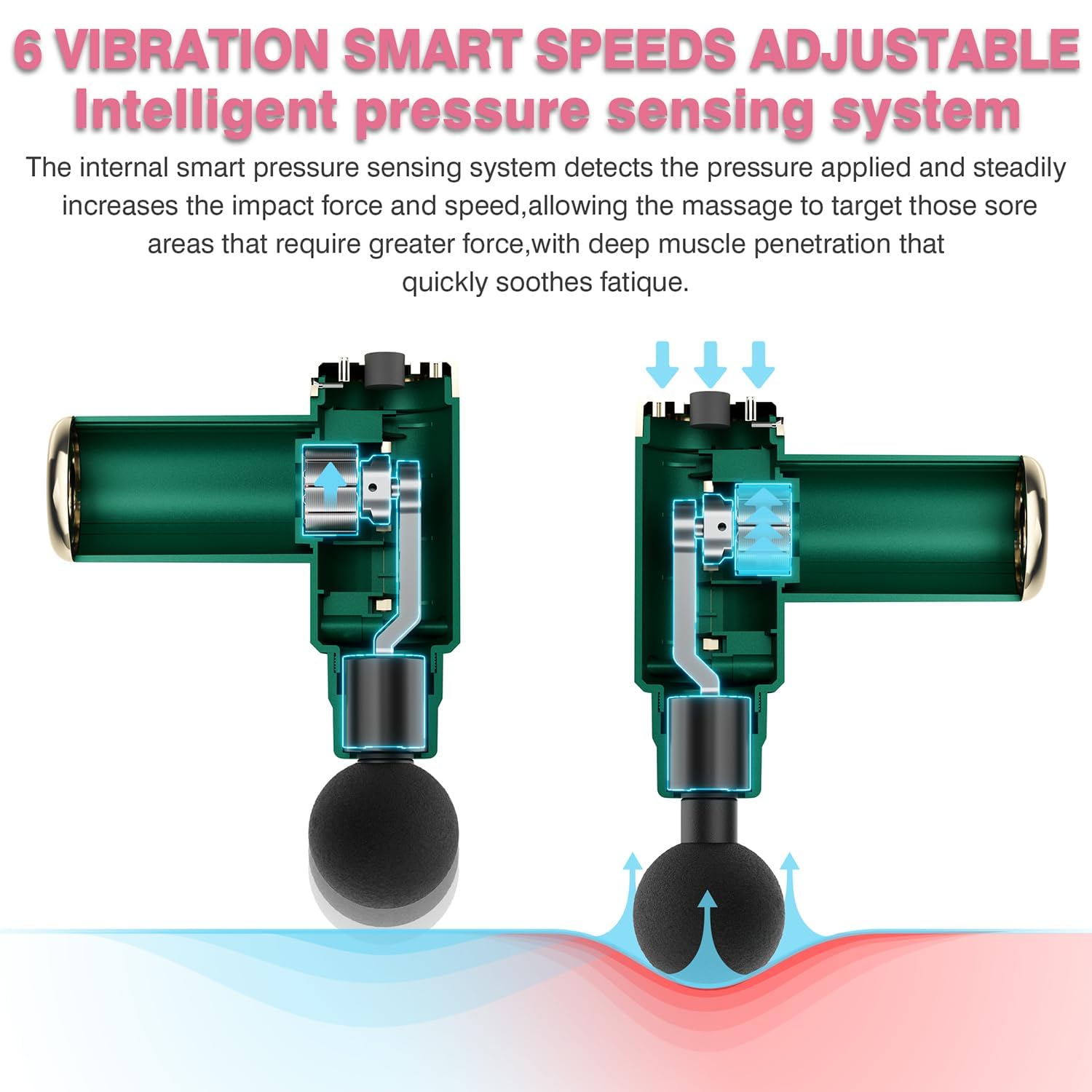 Massage Gun Deep Tissue for Pain Relief with 4 Massage Heads & 6 Speeds, Electric Mini Handheld Body Massager for Any Pain Relief, Best Gifts for Dad and Mom