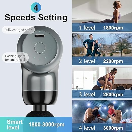 Mini Massage Gun, Percussion Muscle Massager for Back Pain Relief, Compact Sports Travel Massage Gun with 6 Massage Heads 4 Speeds, Gift for Her, Home, Athletes